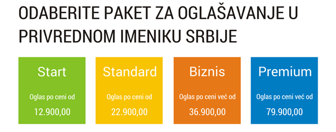 Paketi